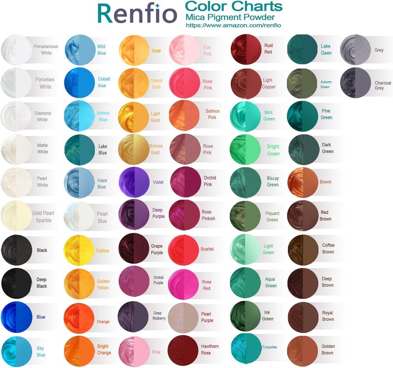Renfio 100g Mica Powder Pigment, Metallic Natural Dye Mineral Pearl Shimmer Epoxy Resin Dye for Painting Soap Making Slime Bath Bombs 3.5 Oz - Pearl White - Image 3